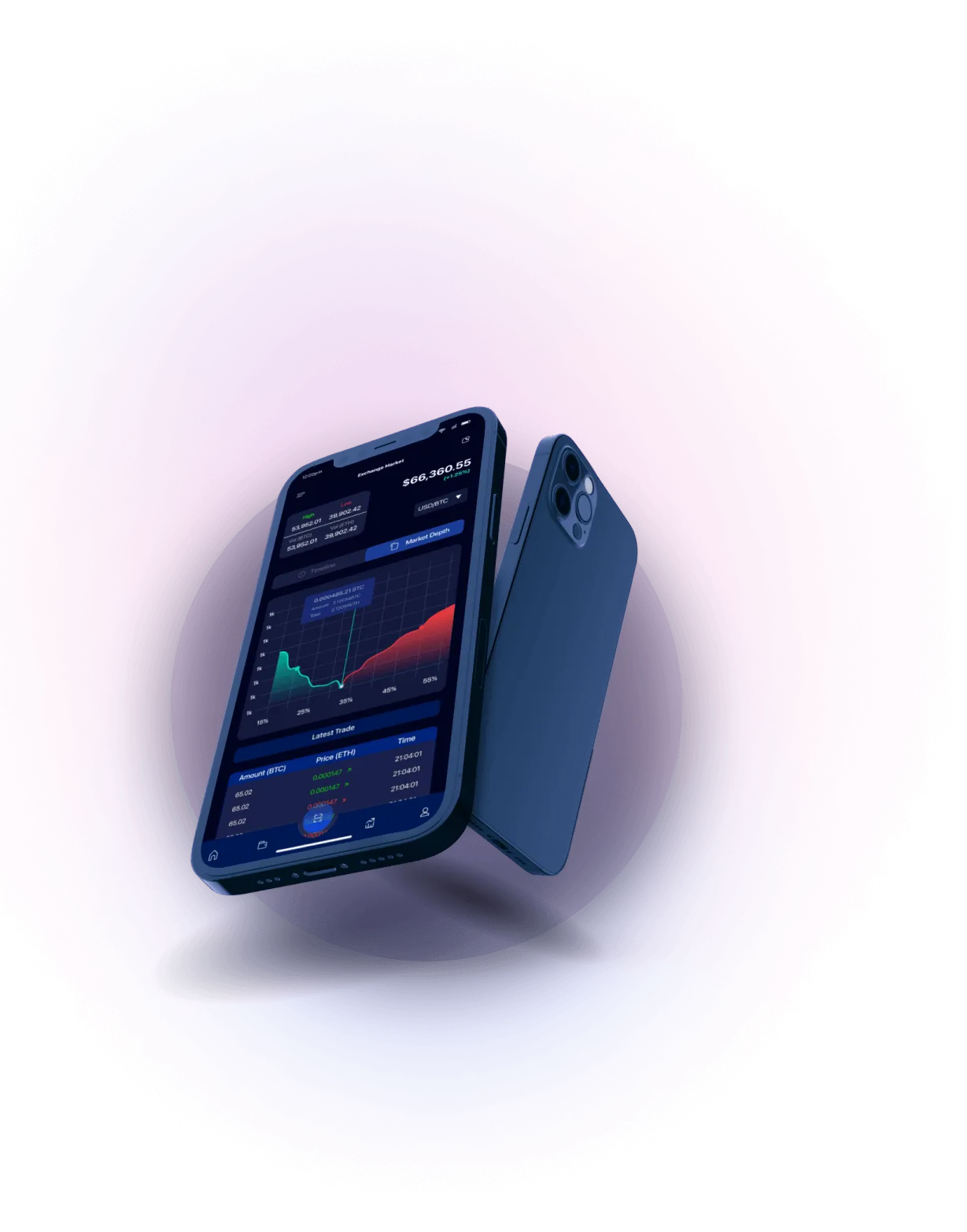 Quantum - Innovative Trading Platform